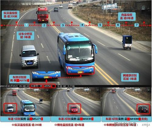 道路监控抓拍违章
